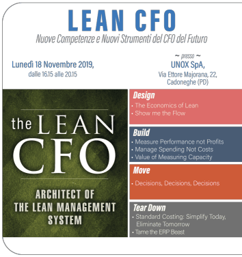 The Lean CFO